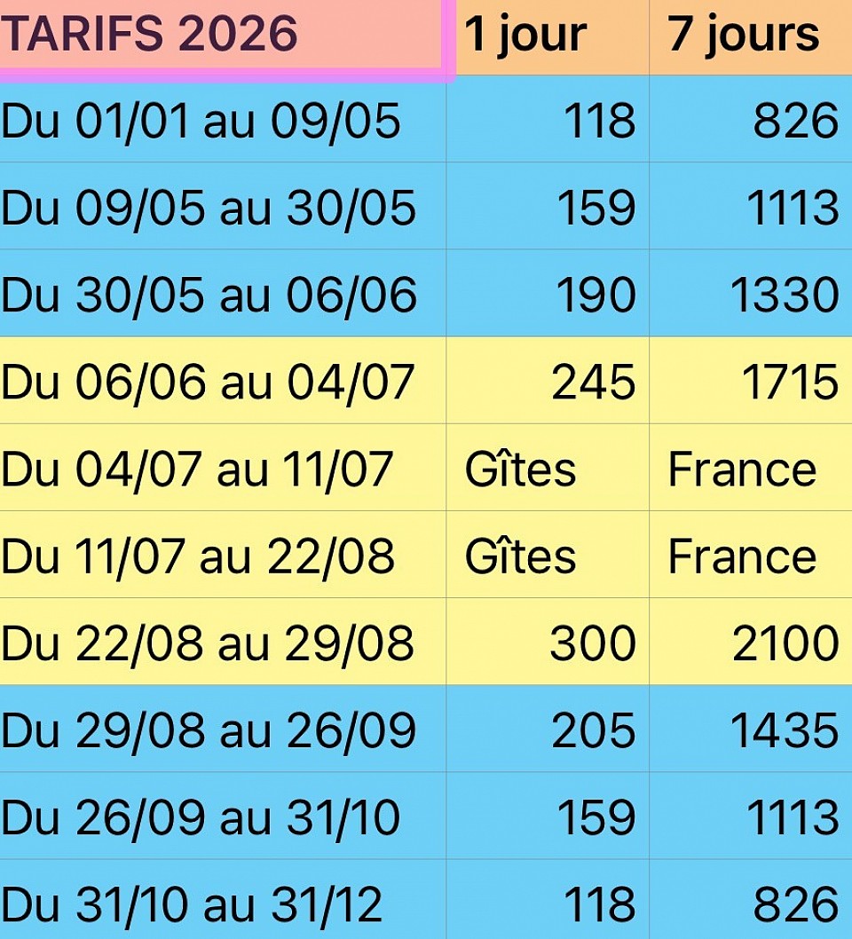 Tarifs 2026